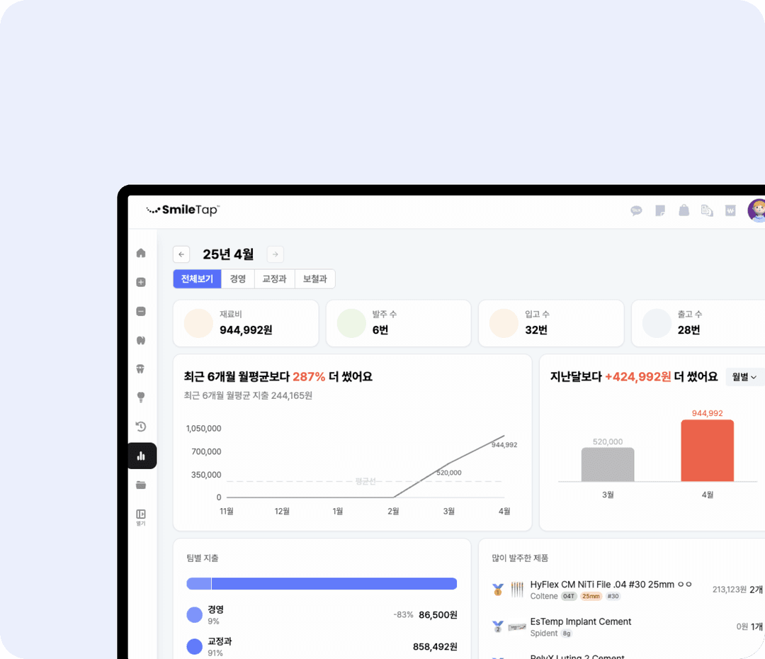 notify preview image
